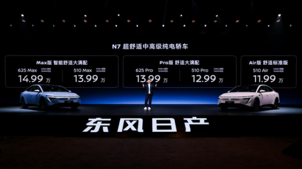 好牛配资 合资电车干不过国产？11.99万起的东风日产N7，新势力看了都哆嗦