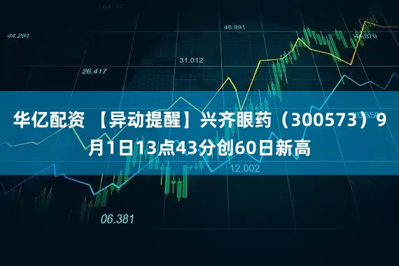 华亿配资 【异动提醒】兴齐眼药（300573）9月1日13点43分创60日新高